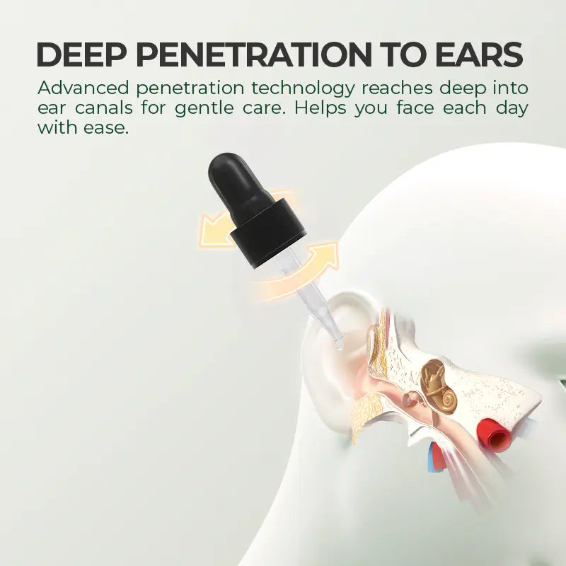 LOVILDS™ Ear Care Drops – Plant-Based Formula | FDA-Registered