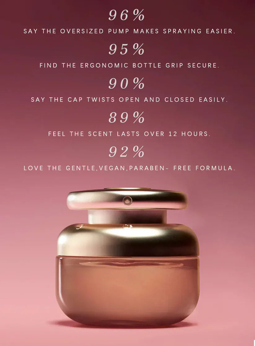 LOVILDS™-Rare Beauty Perfume with Vanilla and Caramel