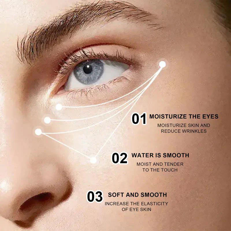 ✨✨LAST DAY 65 % OFF)ANTI-WRINKLE SKINCARE SET Eye Cream + Neck Cream-Perfect Duo